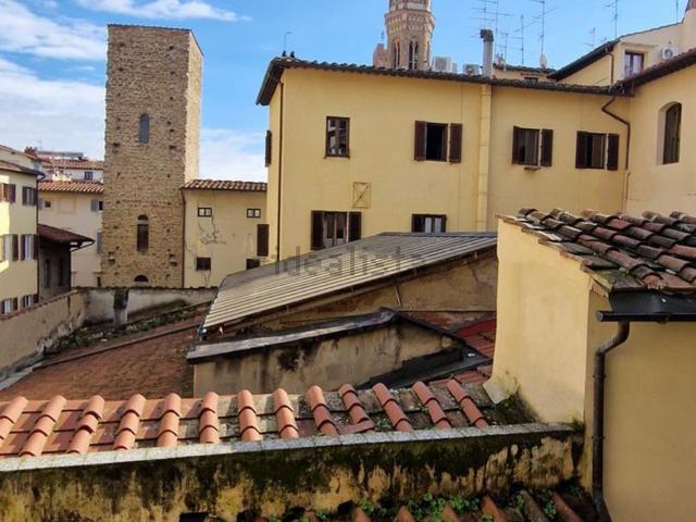 Appartamento in vendita di 65 m² in Via dei Cimatori