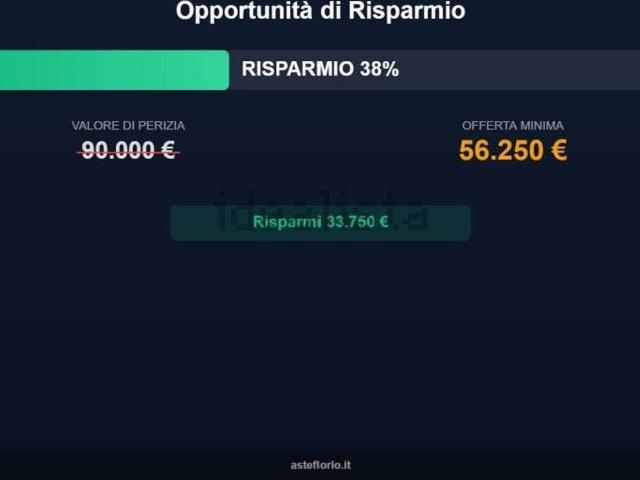Appartamento in vendita di 68 m² in Via delle Zeppelle, 126