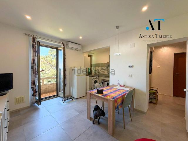 Appartamento in vendita di 68 m² in Viale Campi Elisi, 5
