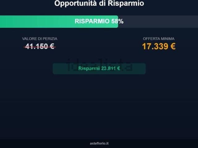 Appartamento in vendita di 69 m² in Via Fermana Sud, 9