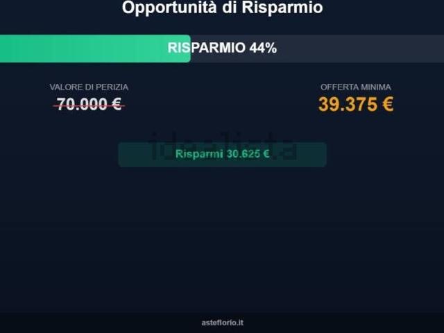 Appartamento in vendita di 73 m² in Via Cesare Battisti, 246