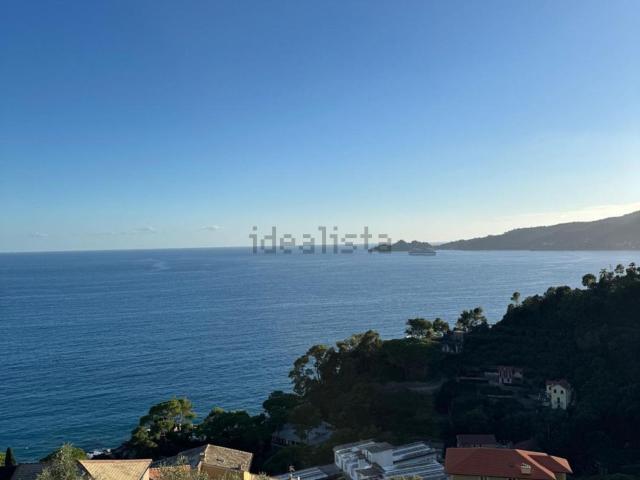 Appartamento in vendita di 70 m² in Via Luigi Bernabò Brea