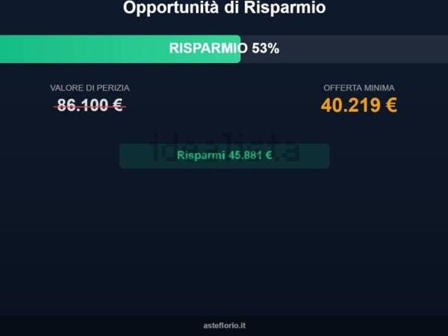 Appartamento in vendita di 71 m² in Borgo dei Cappuccini, 202