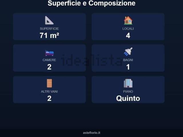 Appartamento in vendita di 71 m² in Via Benedetto Bonazzi, 7