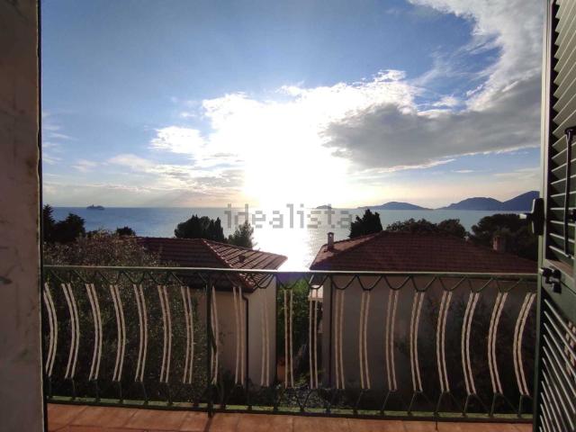 Appartamento in vendita di 72 m²