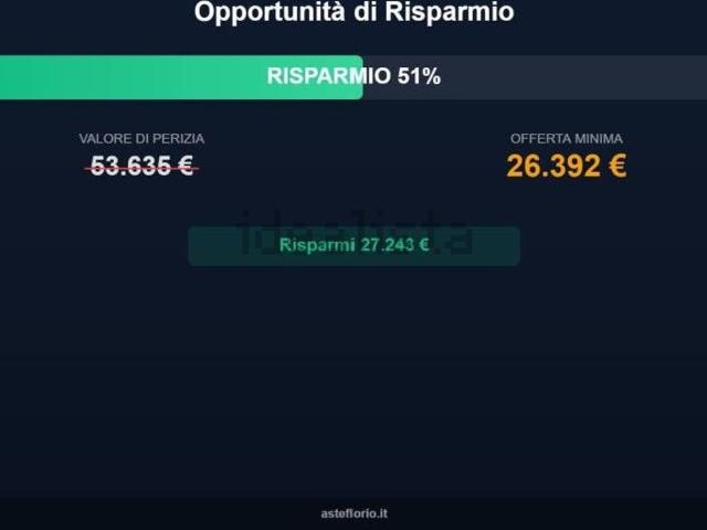 Appartamento in vendita di 77 m² in Via Persanolento, 41