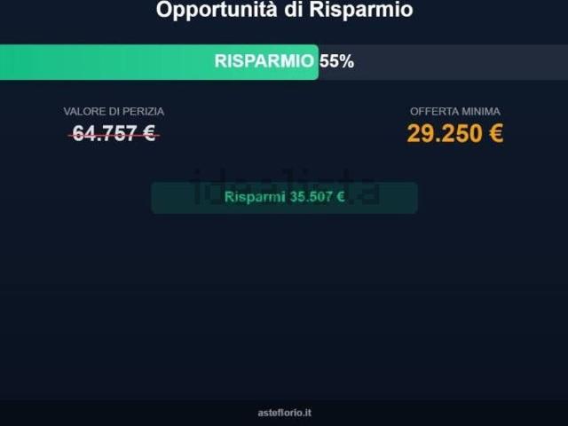 Appartamento in vendita di 78 m² in Via F. Turati, 205