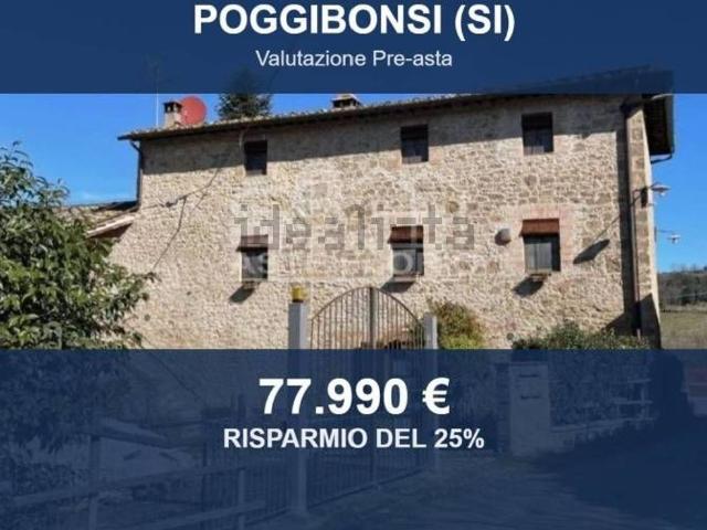 Appartamento in vendita di 83 m² in Via Arezzo