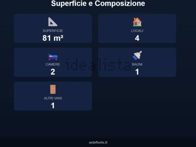 Appartamento in vendita di 81 m² in Via Salvatore Farina, 48