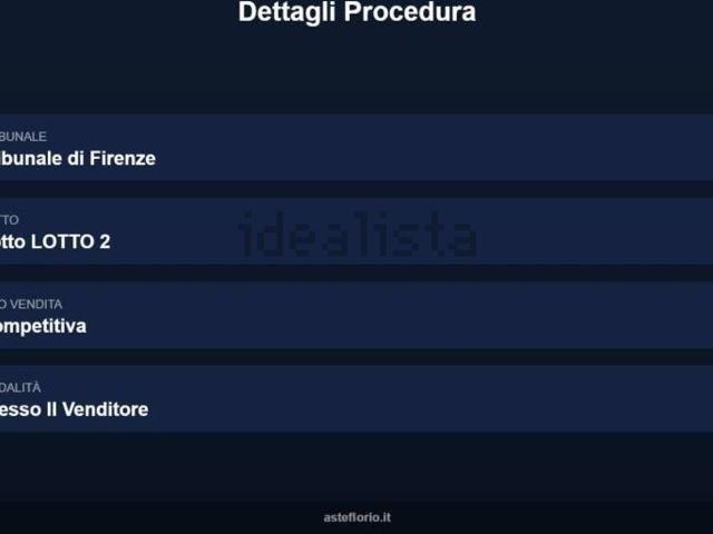 Appartamento in vendita di 87 m² in Strada Provinciale Monticello