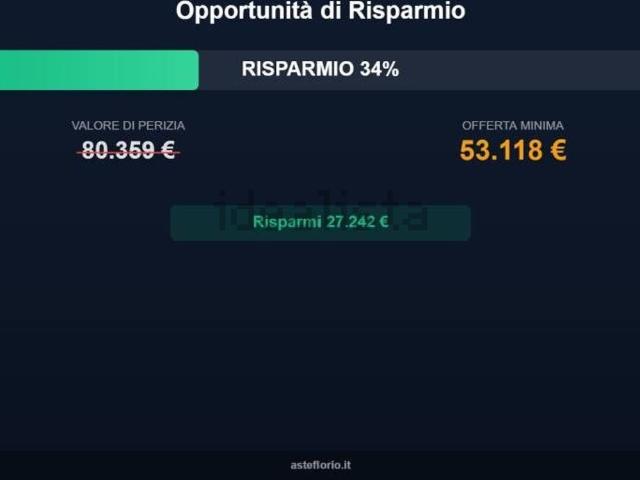 Appartamento in vendita di 87 m² in Via del Carmine, 41
