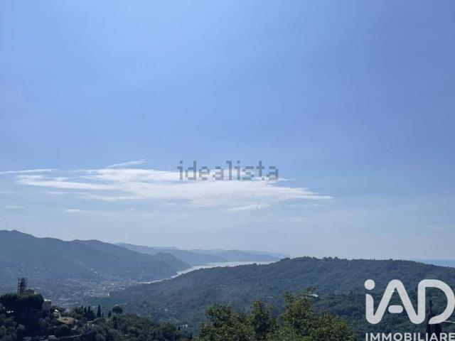 Appartamento in vendita di 87 m² in Via della Fonte