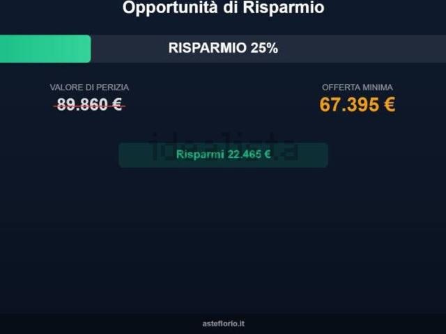 Appartamento in vendita di 85 m² in Via Teresa Benvenuto