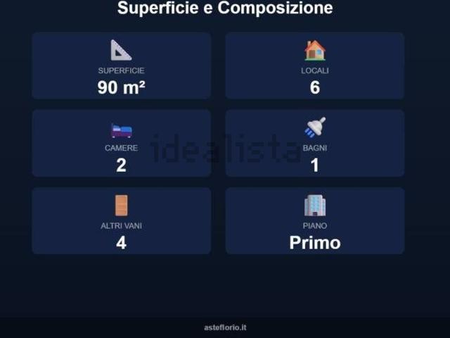Appartamento in vendita di 90 m² in Via Fontana, 42