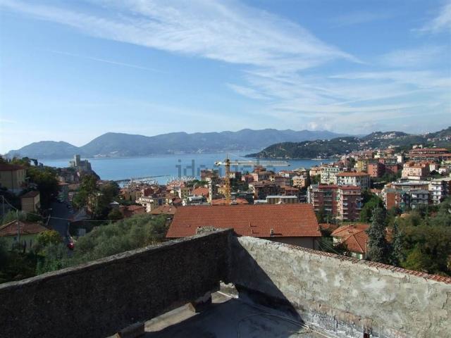 Appartamento in vendita di 90 m²