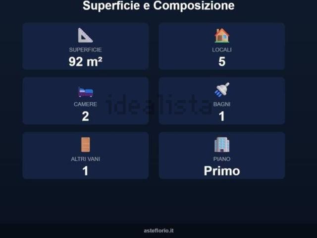 Appartamento in vendita di 92 m² in Via Vanella