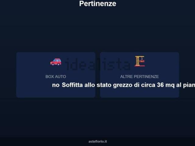 Appartamento in vendita di 97 m² in Viale Adriatico, 18