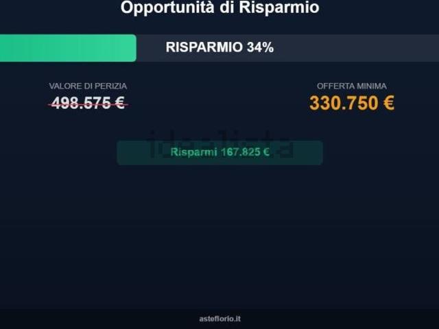 Appartamento in vendita di 94 m² in Via San Filippo Neri, 4
