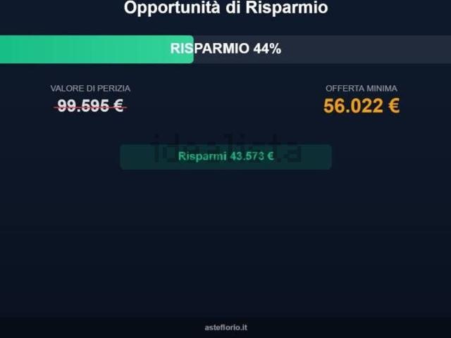 Appartamento in vendita di 95 m² in Salita Cavallaro, 1