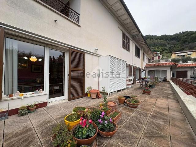 Appartamento in vendita di 98 m² in Corso Nizza, 117