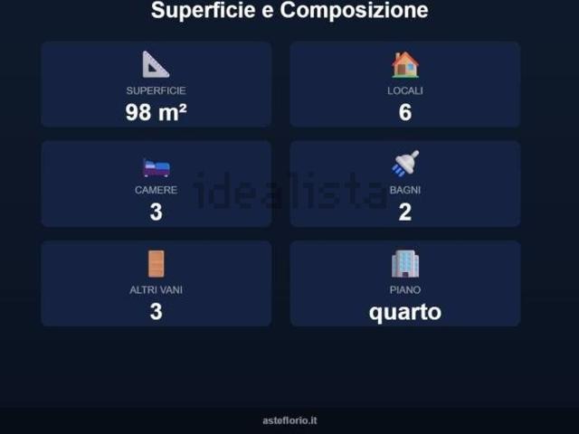 Appartamento in vendita di 98 m² in Via Quartu
