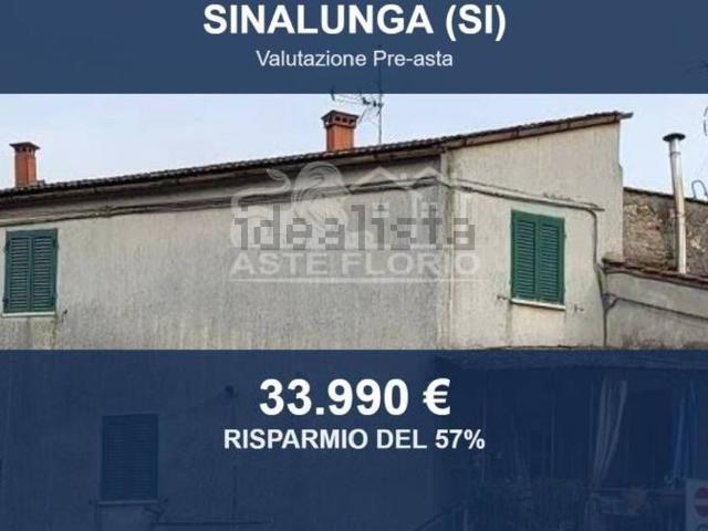 Appartamento in vendita di 100 m² in Via Cappella