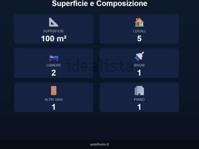 Appartamento in vendita di 100 m² in Via Guglielmo Oberdan, 67