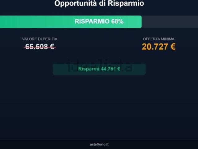Appartamento in vendita di 103 m² in Via Teatro, 20