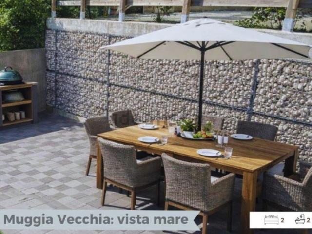 Appartamento in vendita di 104 m² in Salita Muggia Vecchia, 5