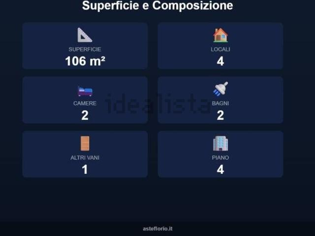 Appartamento in vendita di 106 m² in Strada Statale 19 delle Calabrie