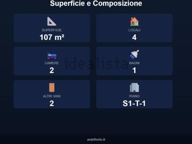 Appartamento in vendita di 107 m² in Via Indipendenza