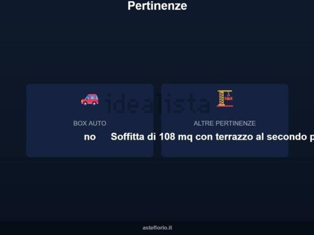 Appartamento in vendita di 108 m² in Via Don Luigi Sturzo, 7