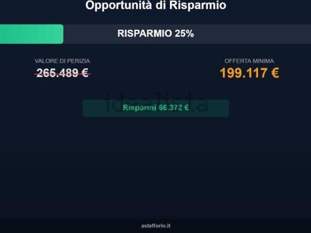 Appartamento in vendita di 108 m² in Via Zara, 25