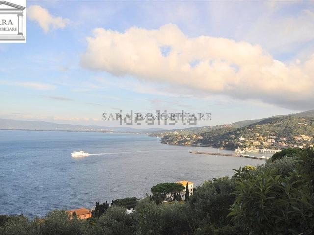 Appartamento in vendita di 109 m² in Via del Sole, 65
