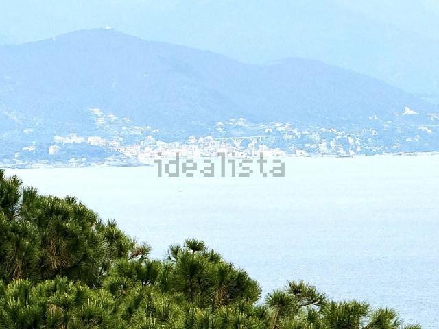 Appartamento in vendita di 110 m² in Via Pian dei Rossi
