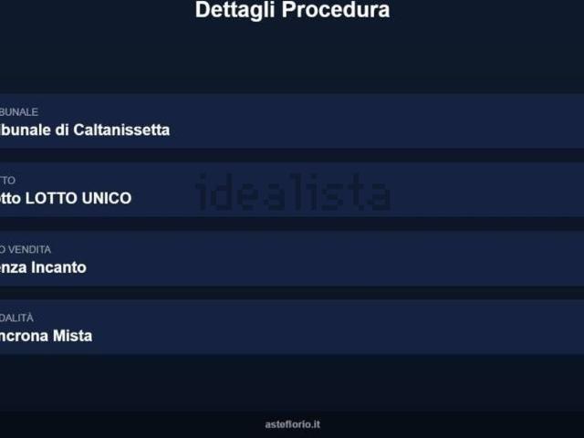 Appartamento in vendita di 112 m² in Via Francesco Petrarca