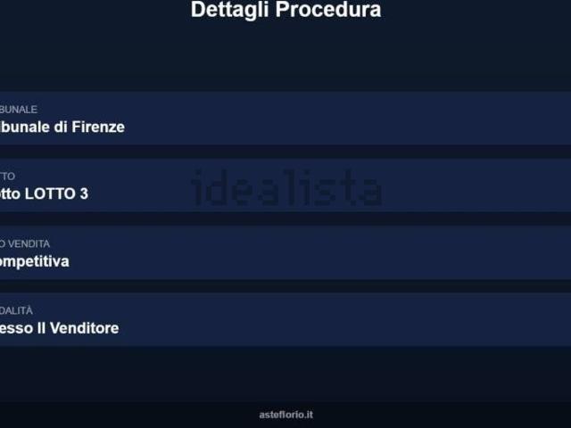 Appartamento in vendita di 113 m² in Via Senese, 10