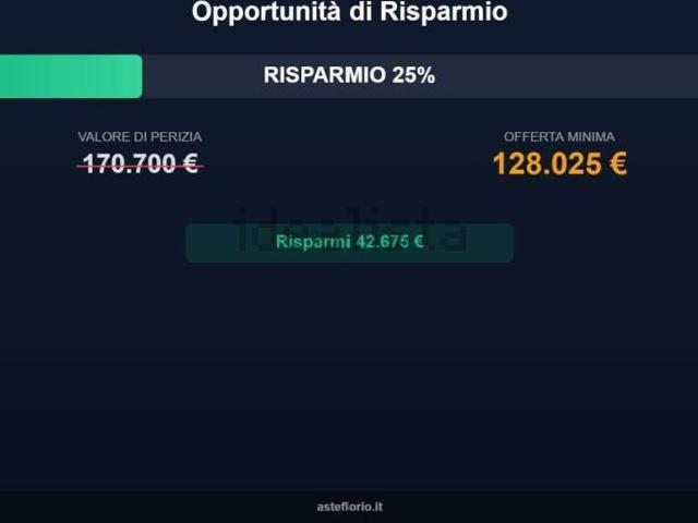 Appartamento in vendita di 115 m² in Via Vecchia Alzate, 190