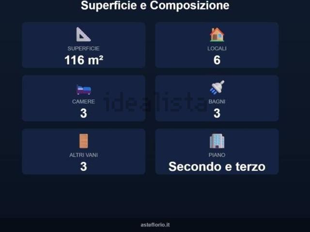 Appartamento in vendita di 116 m² in Via Salvatore Noto, 26