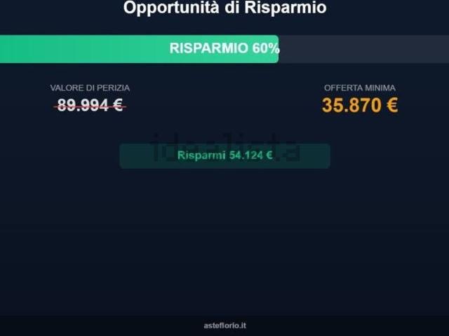 Appartamento in vendita di 117 m² in Via Tommaso Campanella, 17