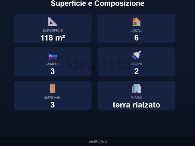 Appartamento in vendita di 118 m² in Via Corsica, 3