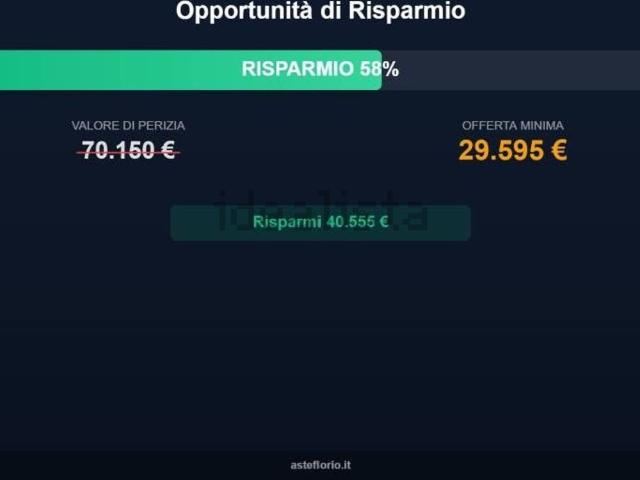 Appartamento in vendita di 118 m² in Via dell&apos  Assunta, 85