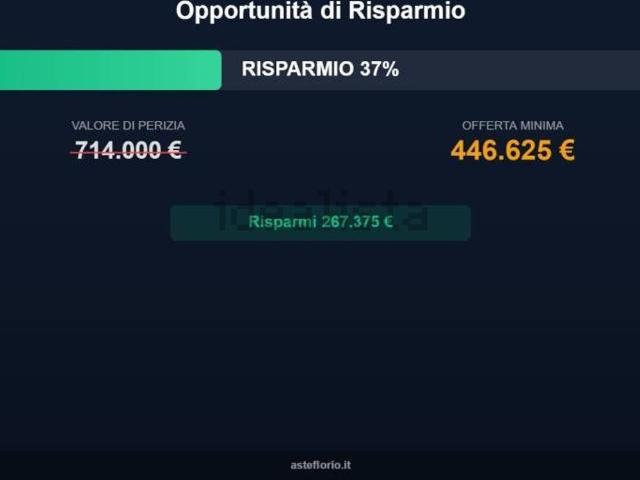 Appartamento in vendita di 120 m² in Viale Renato Fucini, 3