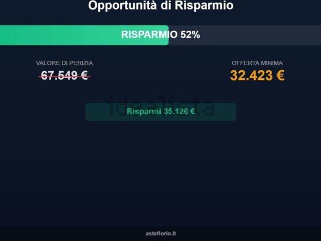 Appartamento in vendita di 121 m² in Via Filicuso, 14