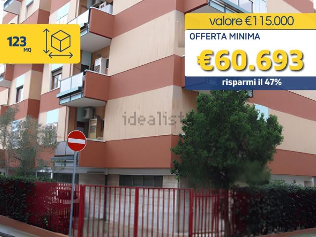 Appartamento in vendita di 123 m² in Via Gorizia