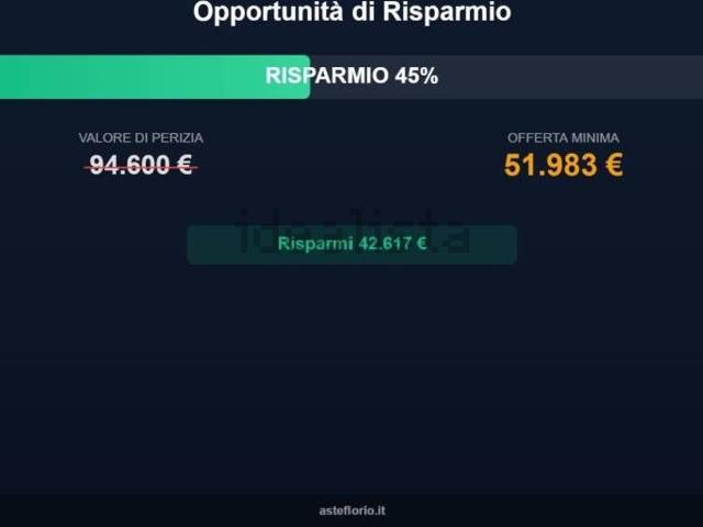 Appartamento in vendita di 124 m² in Via Boschicello