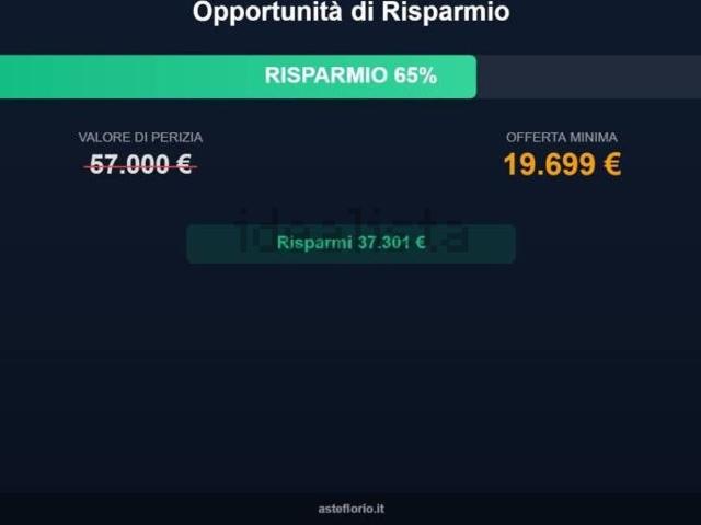 Appartamento in vendita di 125 m² in Via Giacomo Serpotta
