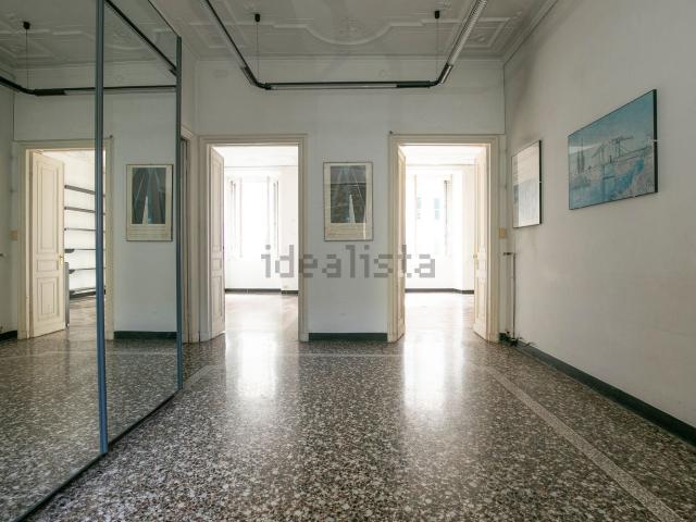 Appartamento in vendita di 125 m² in Corso Solferino, 1