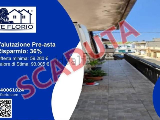Appartamento in vendita di 126 m² in Via Zara