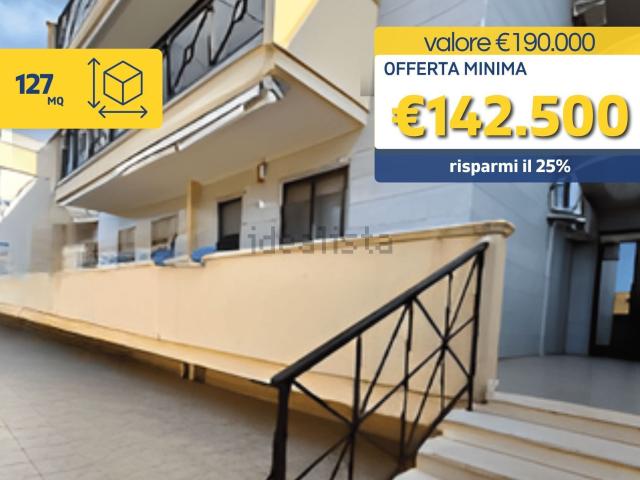 Appartamento in vendita di 127 m² in Viale degli Ulivi, 26